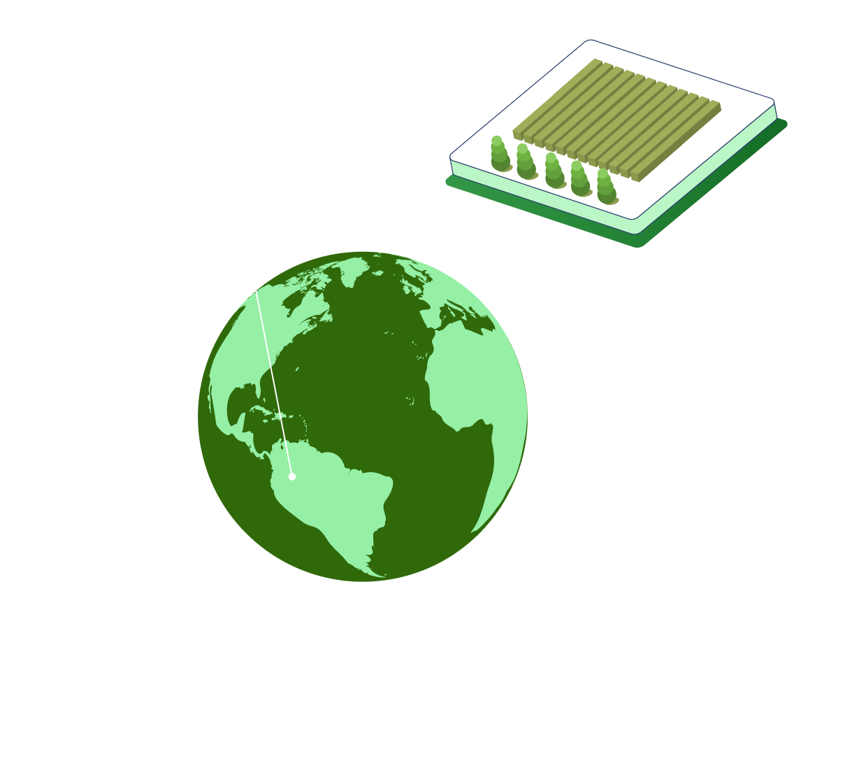 Choisir les sites d'essai.